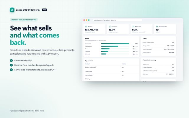 Reports from form open to delivered parcel, return rate by city (Pro)